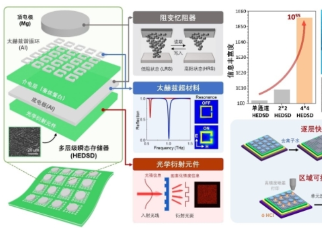 微信截图_20220418104747.png