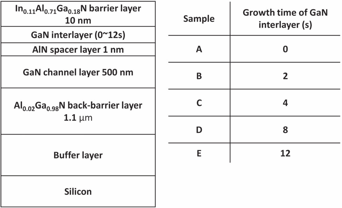 20053_nctu_figure1.jpg